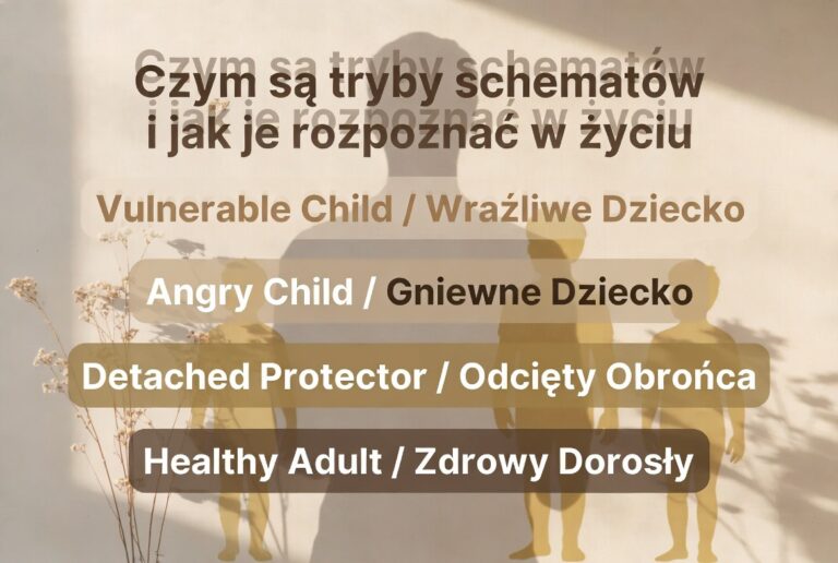 Psychoterapeutka Żaneta Maruńczak omawiająca tryby schematów – Wrażliwe Dziecko, Krytyczny Rodzic i Zdrowy Dorosły